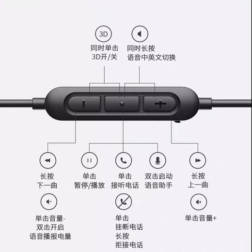 JOWAY乔威  蓝牙游戏耳机吃鸡神器 无线入耳式  手机通用外挂 H32吃鸡3D游戏蓝牙耳机 商品图4