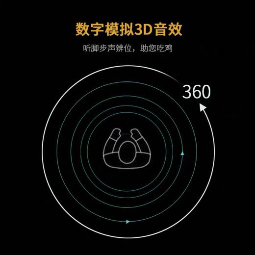 JOWAY乔威  蓝牙游戏耳机吃鸡神器 无线入耳式  手机通用外挂 H32吃鸡3D游戏蓝牙耳机 商品图3