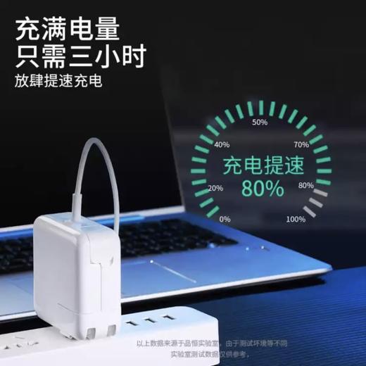 苹果电源适配器 商品图2