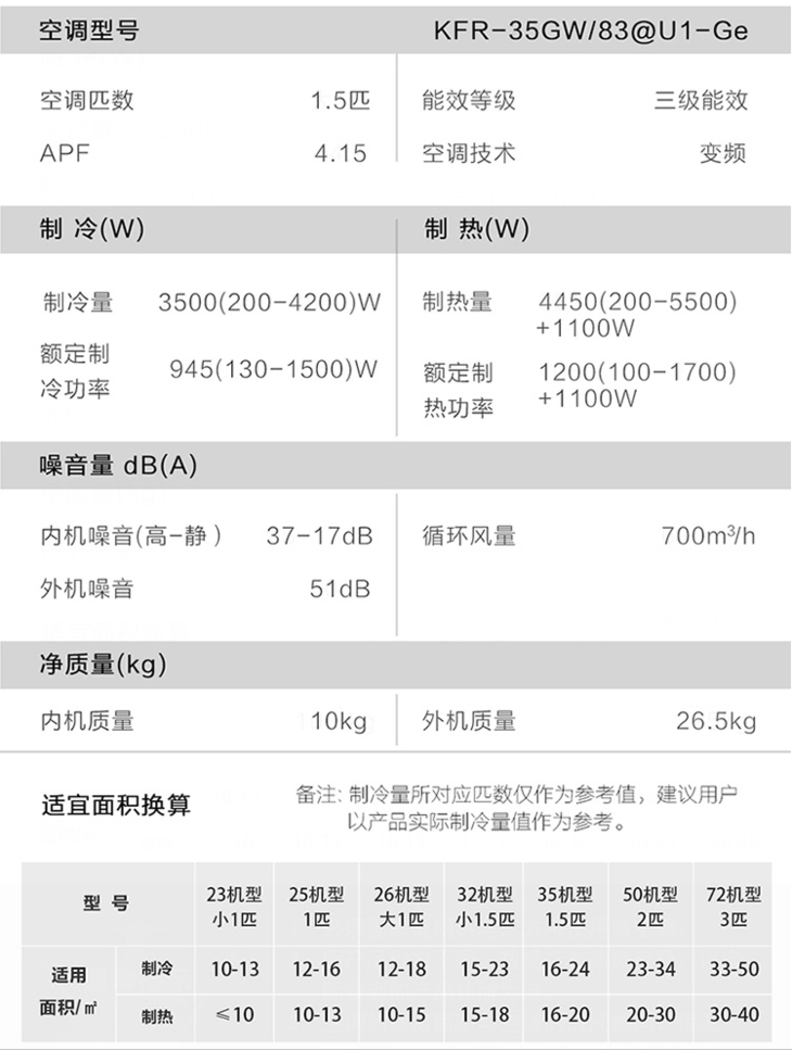 海尔空调kfr-35gw/83@u1-ge速享风