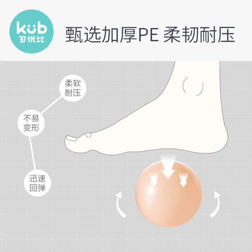 （团购）KUB可优比海洋球加厚弹力泡泡球宝宝玩具婴儿彩色球儿童玩具球池 商品图4