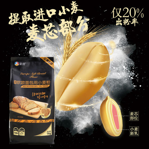 新良软欧面包粉黑金版 高筋面粉烘焙原料面包机用专1kg小麦粉 商品图2