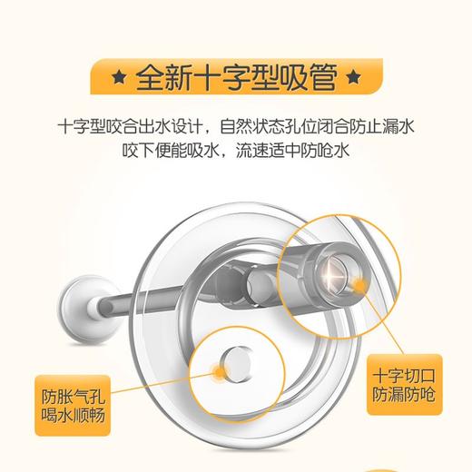 澳洲Cherub Baby趣乐贝比 感温硅胶套玻璃吸管杯240ml 商品图5