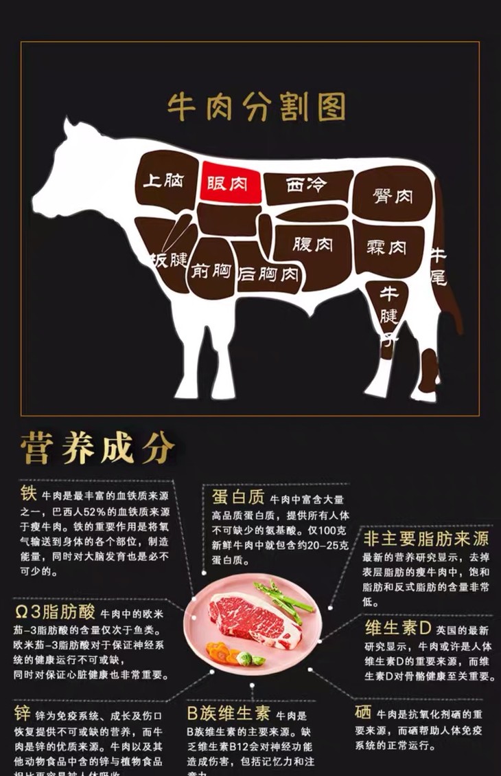 【牛排9块成团价199元】巴西草饲原切眼肉牛排每块170