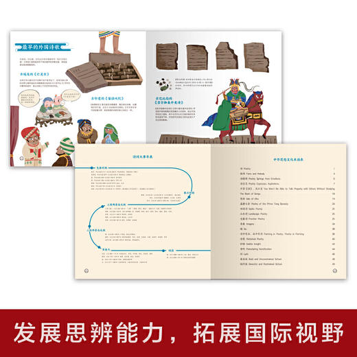 “看不懂”的中国词:诗词文艺篇 [5-10岁] 商品图1