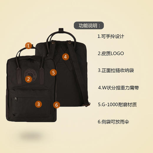 kanken no2 black 16/18L双肩包23567 商品图3
