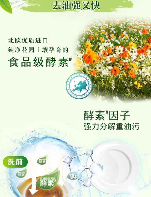 奥妙洗洁精柠檬去油1.1kg*1瓶 商品图2