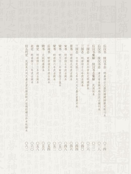 传承之道：深圳博物馆藏史部古籍善本（上） 商品图2