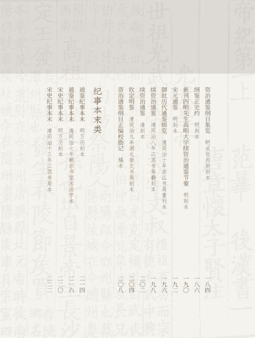 传承之道：深圳博物馆藏史部古籍善本（上） 商品图5