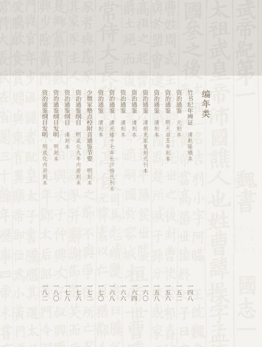传承之道：深圳博物馆藏史部古籍善本（上） 商品图4