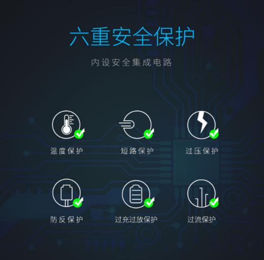 斯丹德EN-EL14电池充电器适用尼康便携室内户外车载随身充电USB 商品图4