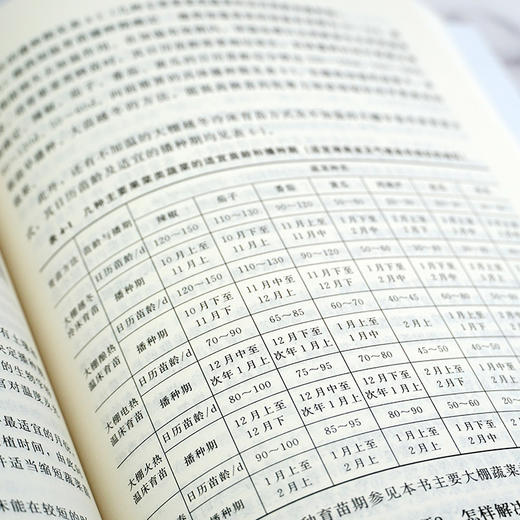 大棚蔬菜栽培技术问答 第三版 大棚配套设施建设维护 大棚蔬菜环境调控技术大棚蔬菜定植田间管理技术对大棚蔬菜育苗病虫害防治书 商品图2