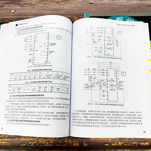 轻松看懂电气控制电路 孙克军 电气控制电路图绘制识读技术 电气控制原理 电动机控制电路 电气控制设计电气维修书籍 视频教学 商品图3