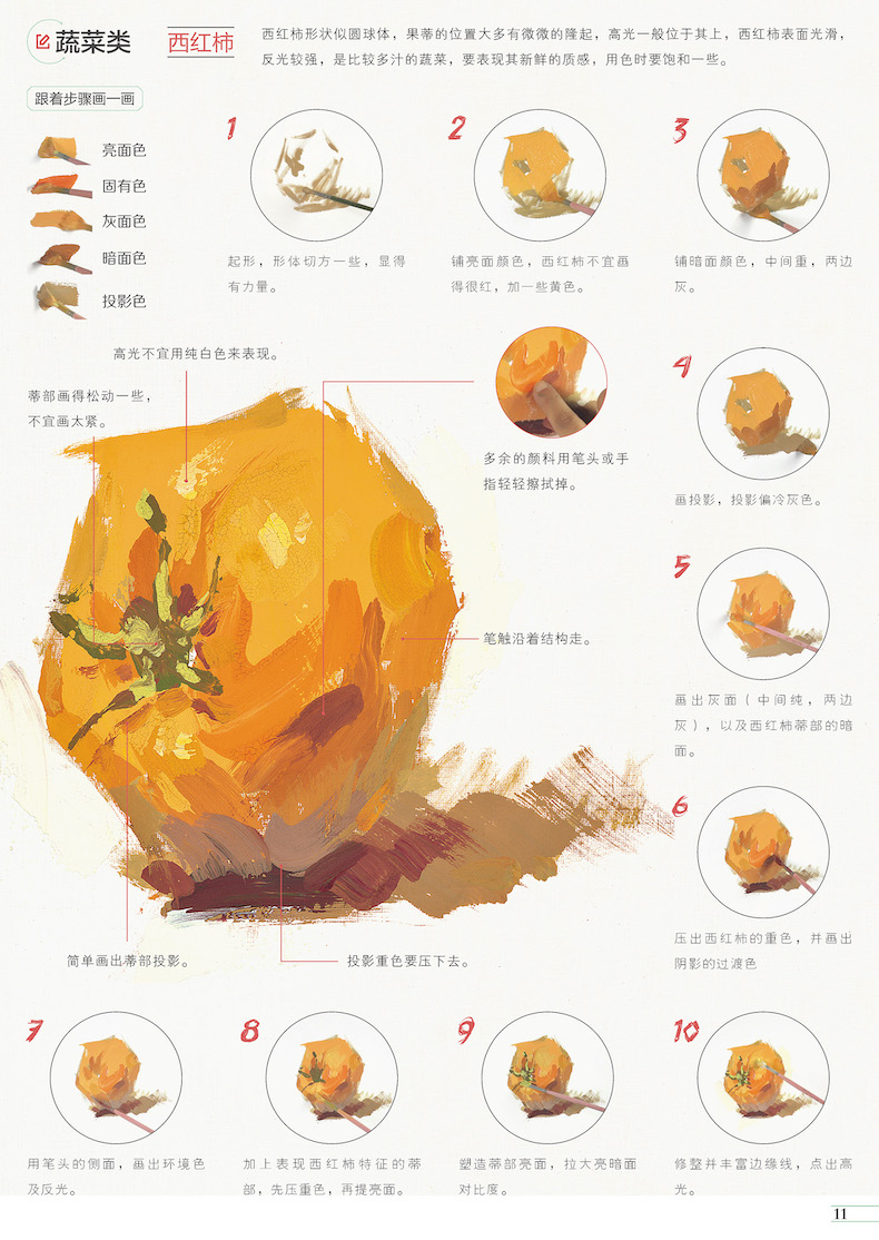 色彩静物