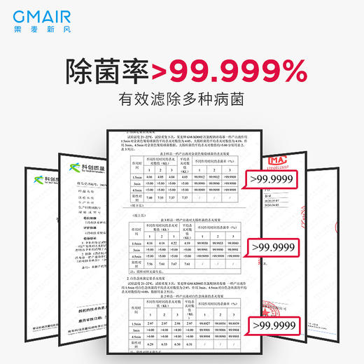 【氧气直购节】果麦消菌除毒便携式家用电解次氯酸钠制造机安全无毒GM-XD002 商品图4