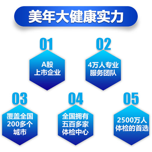 【美年大健康】成人精准 商品图2