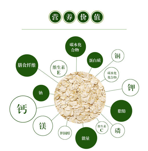 西麦有机燕麦片400g（0300228） 商品图2