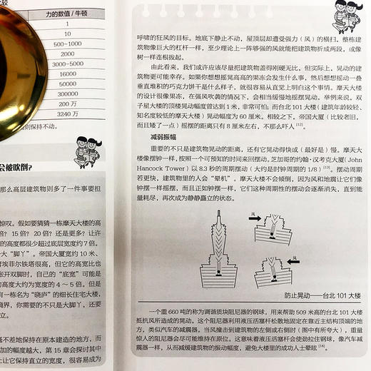 地板下的原子：隐藏在家中的科学 中小学生青少年自然科学启蒙科普书籍 商品图1