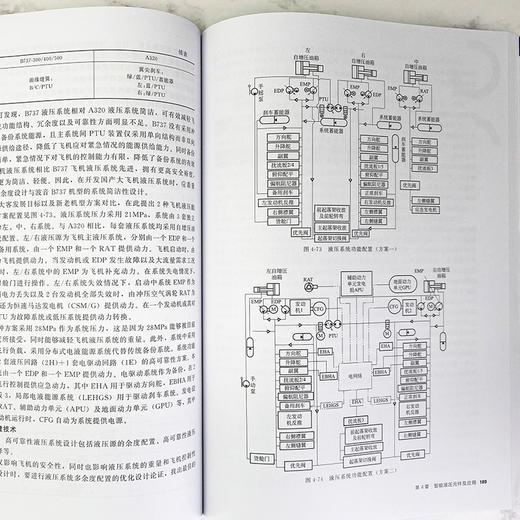数字与智能液压元件及应用 黄志坚 液压数字元件与智能元件结构原理技术书籍 智能液压元件设计方法智能控制系统设计制造 商品图4