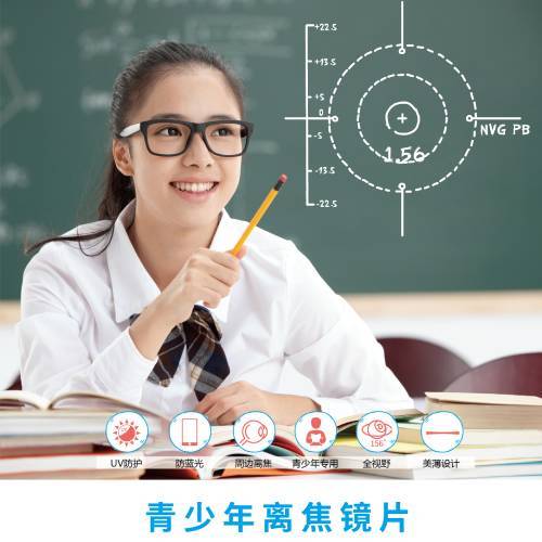 1.56 青少年离焦镜片-限医院渠道 商品图0