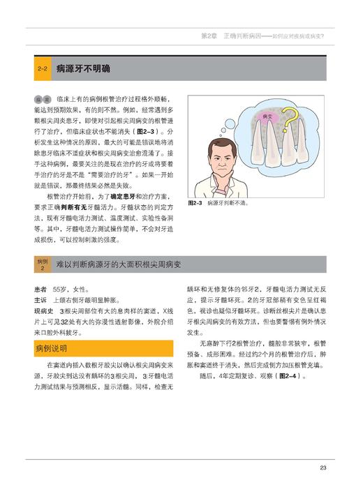 《根管治0疗失败的真实原因》 商品图2