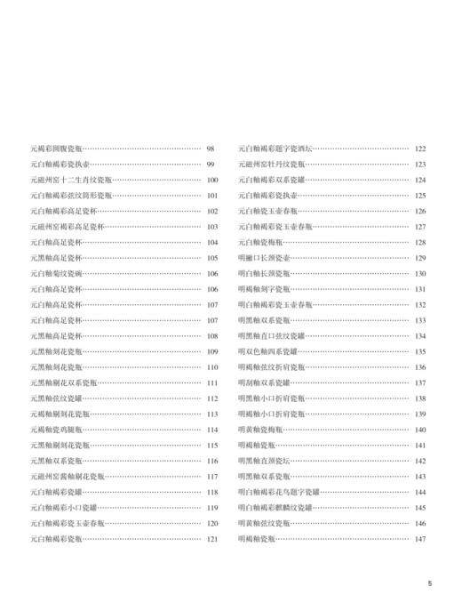 汾酒博物馆历代酒器选集 商品图4