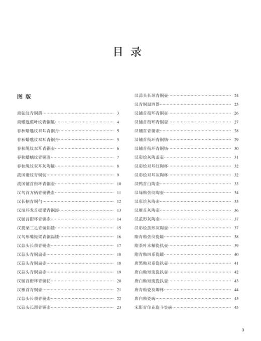 汾酒博物馆历代酒器选集 商品图2