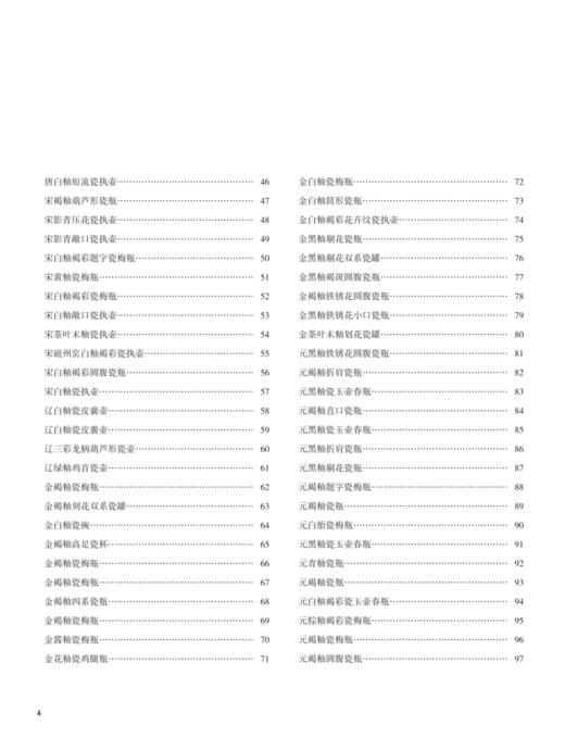 汾酒博物馆历代酒器选集 商品图3