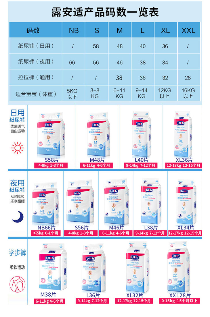 lelch/露安适 拉拉裤l36片 xl32 xxl28 男女宝宝学走