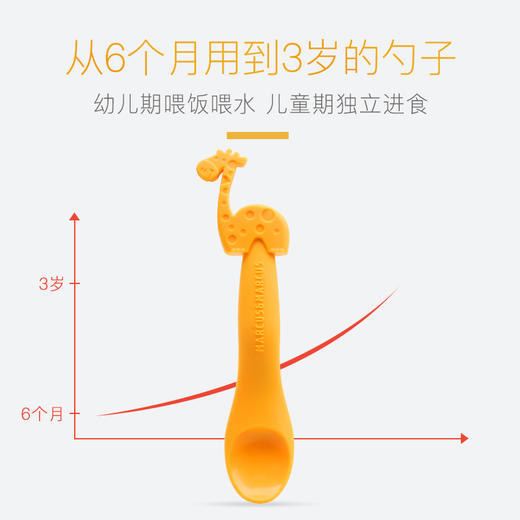 Marcus硅胶汤勺软勺 商品图3