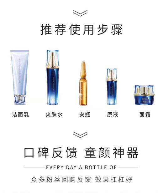 【爆】韩后黑酵母安瓶精华液 买二送一 商品图4