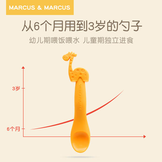 Marcus硅胶餐具礼盒【5件套】 商品图2