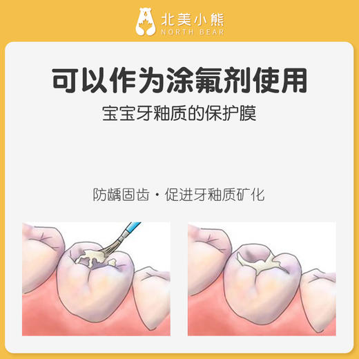 CI 日本齿科专供涂氟素牙膏 70g/支 商品图9
