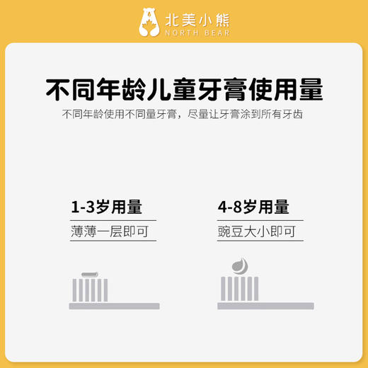 CI 日本齿科专供涂氟素牙膏 70g/支 商品图7