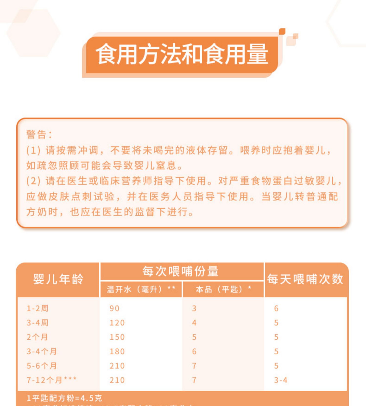 雀巢蔼儿舒深度水解食物蛋白婴儿配方奶粉400g克罐装