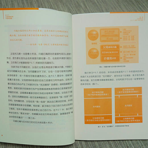 P.E.T.父母效能训练：中国实践篇 商品图3