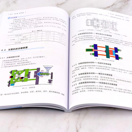 注塑生产技术手册 成型工艺 注塑机 生产管理 注塑机操作教程书籍 维护保养维修及故障处理 注塑生产管理 注塑模具设计与制造 商品图3