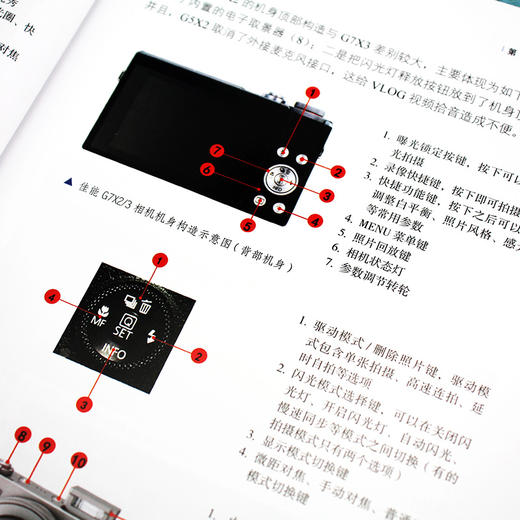 佳能G7X系列相机摄影技巧大全 影轻松入门 构图与用光 人像与风光 佳能G系列摄影技巧佳能G1X G3X G5X G9X摄影教程书籍拍摄技巧 商品图3