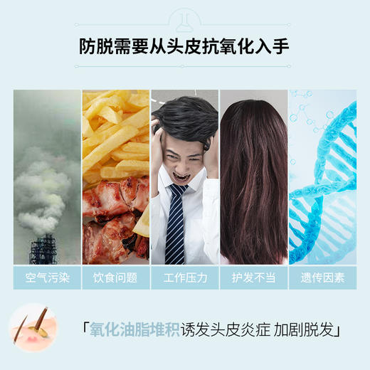 上市云南白药养元青洗发水 控油强韧洗头膏500ml 商品图3