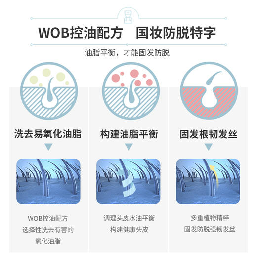 上市云南白药养元青洗发水 控油强韧洗头膏500ml 商品图2