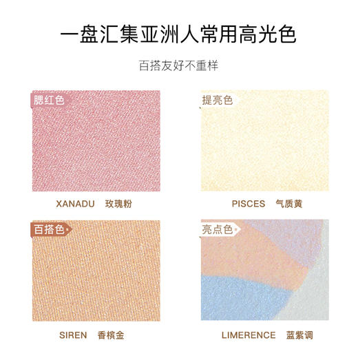 大理石四色贝母高光盘30g 商品图4