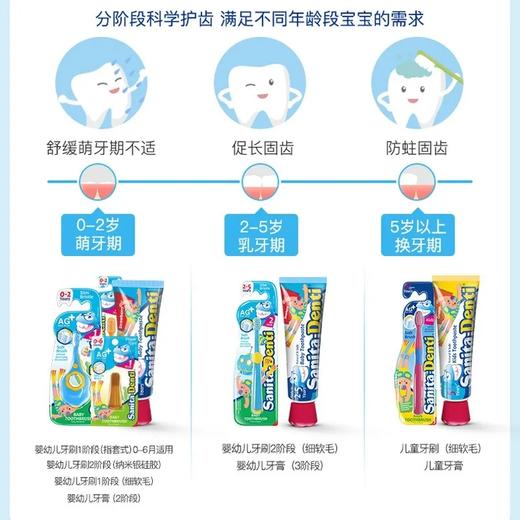 莎卡 韩国sanita-denti 婴幼儿无氟牙膏 商品图6