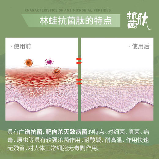 【买2送1 买3送2】夏夜无蚊虫叮咬 安心睡眠一整夜  天然防蚊 长效驱蚊 贴身呵护 避呅亭喷雾 商品图1