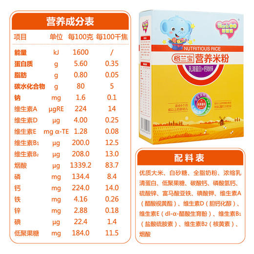 格兰宝婴幼儿乳清蛋白钙铁锌米粉 商品图2