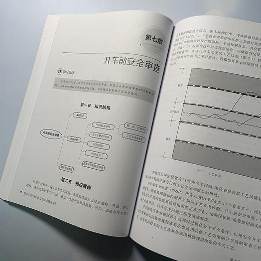 危险化学品企业过程安全管理实务 危险化学品安全管理书籍 生产运行管理 检维修管理 高等院校化工安全专业教材教学参考书籍 商品图3