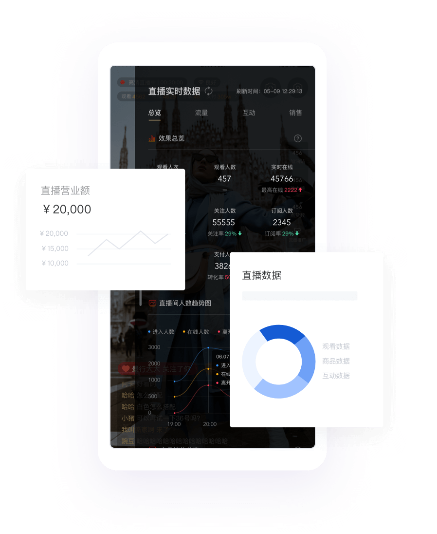清晰數(shù)據(jù)播報，業(yè)績一目了然