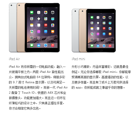 ipad mini3 配置图片