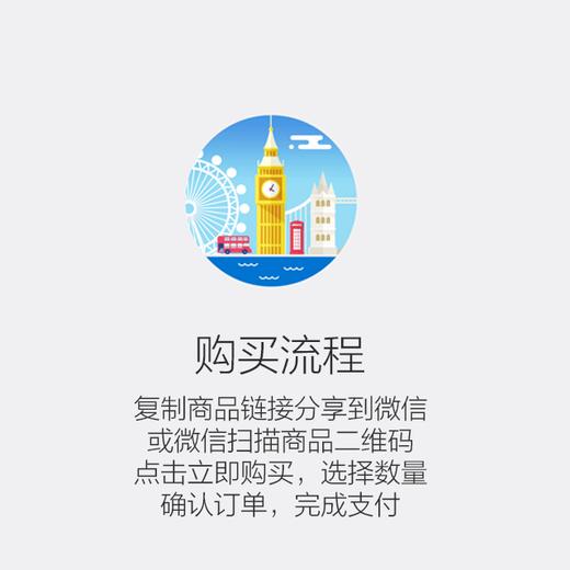 电子卡券（购买时无需填写收货地址，测试商品，不发货，不退款） 商品图1