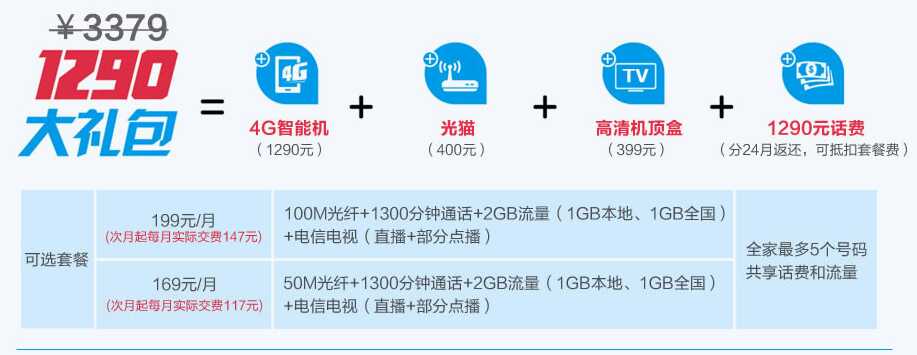 重庆电信50M\/100M光纤宽带大礼包免费送手机