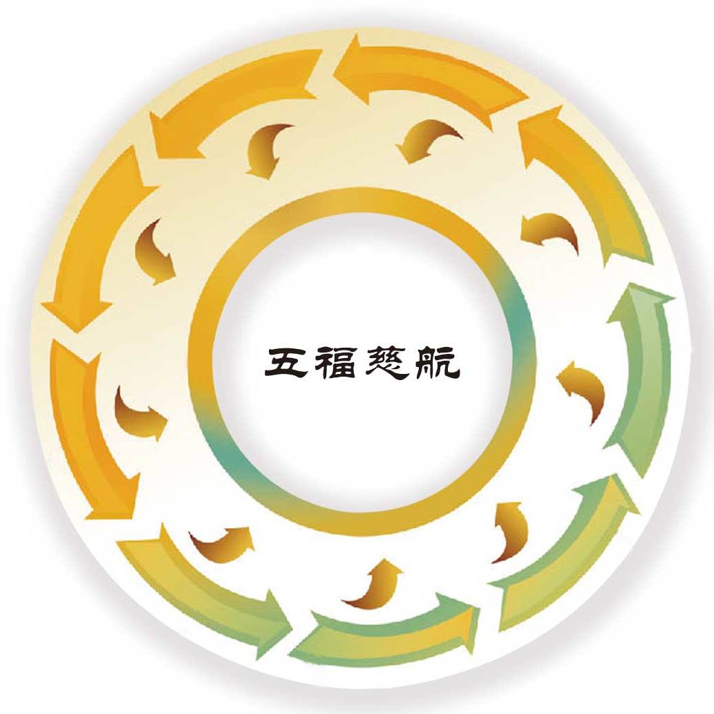 五福慈航佛商在线200429